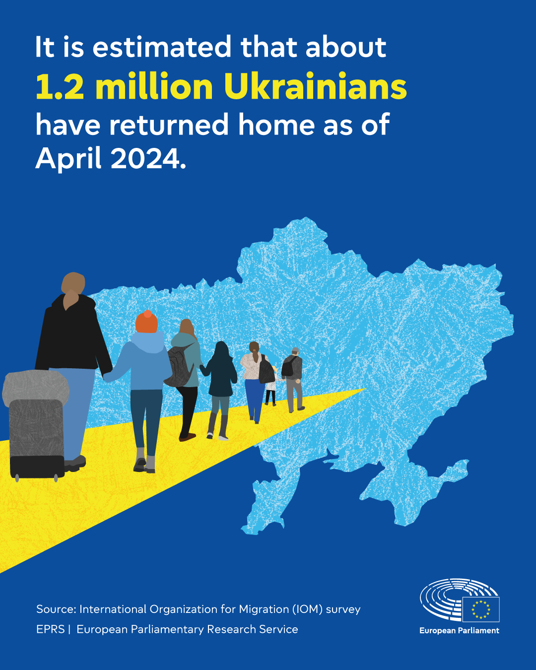 Displaced Ukrainians